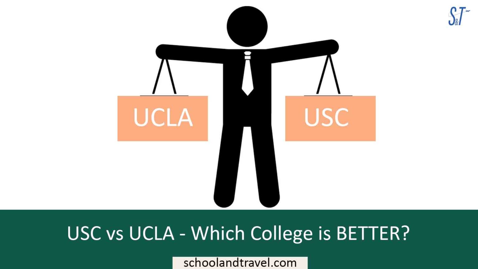 USC Vs UCLA - Which College Is BETTER? (Full Ultimate Details)