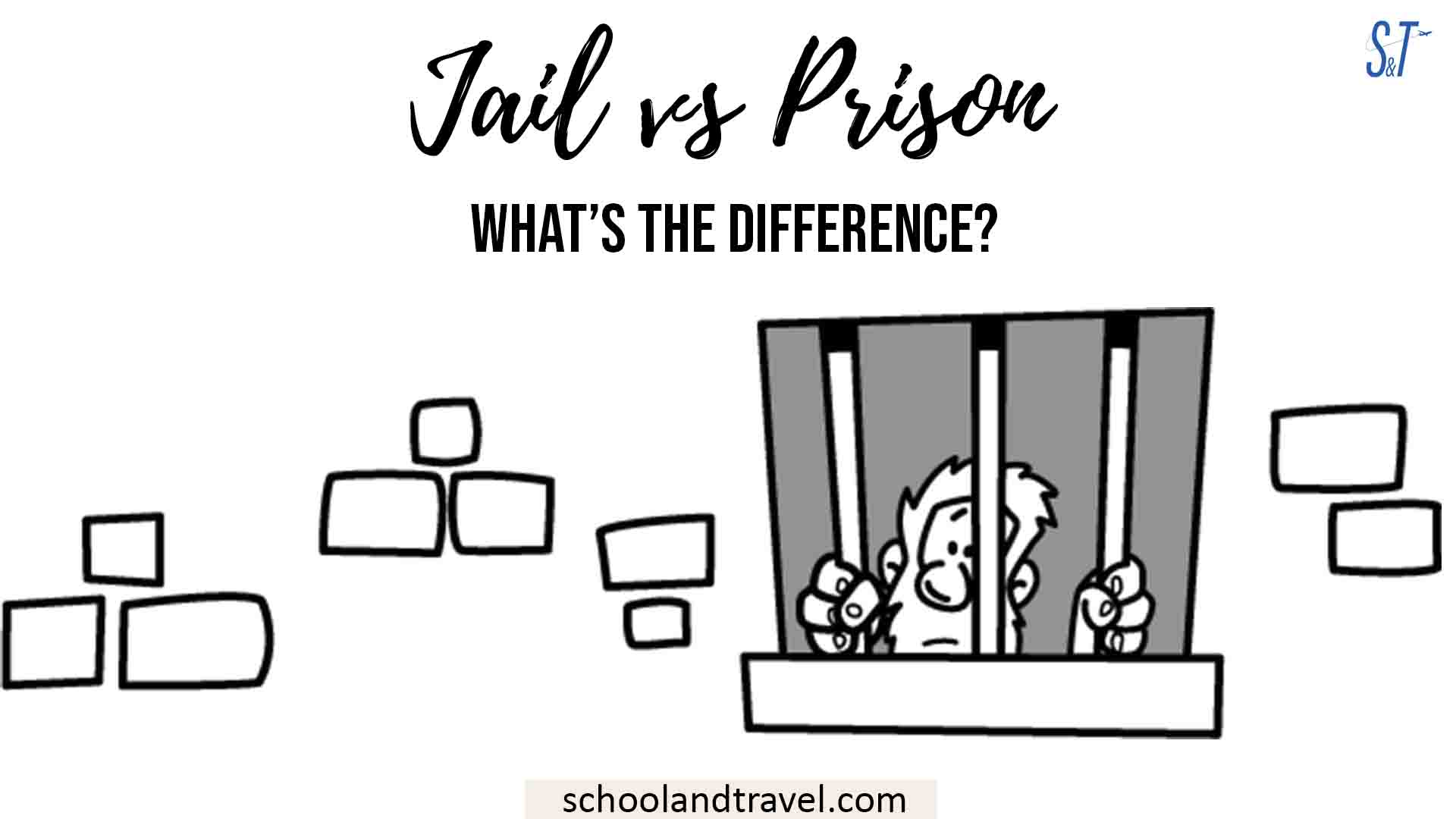 jail-vs-prison-what-s-the-difference