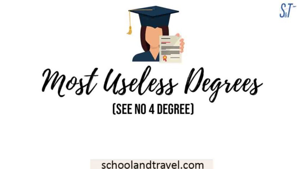 Most Useless Degrees