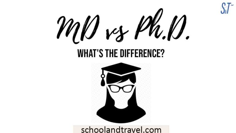 phd and md meaning