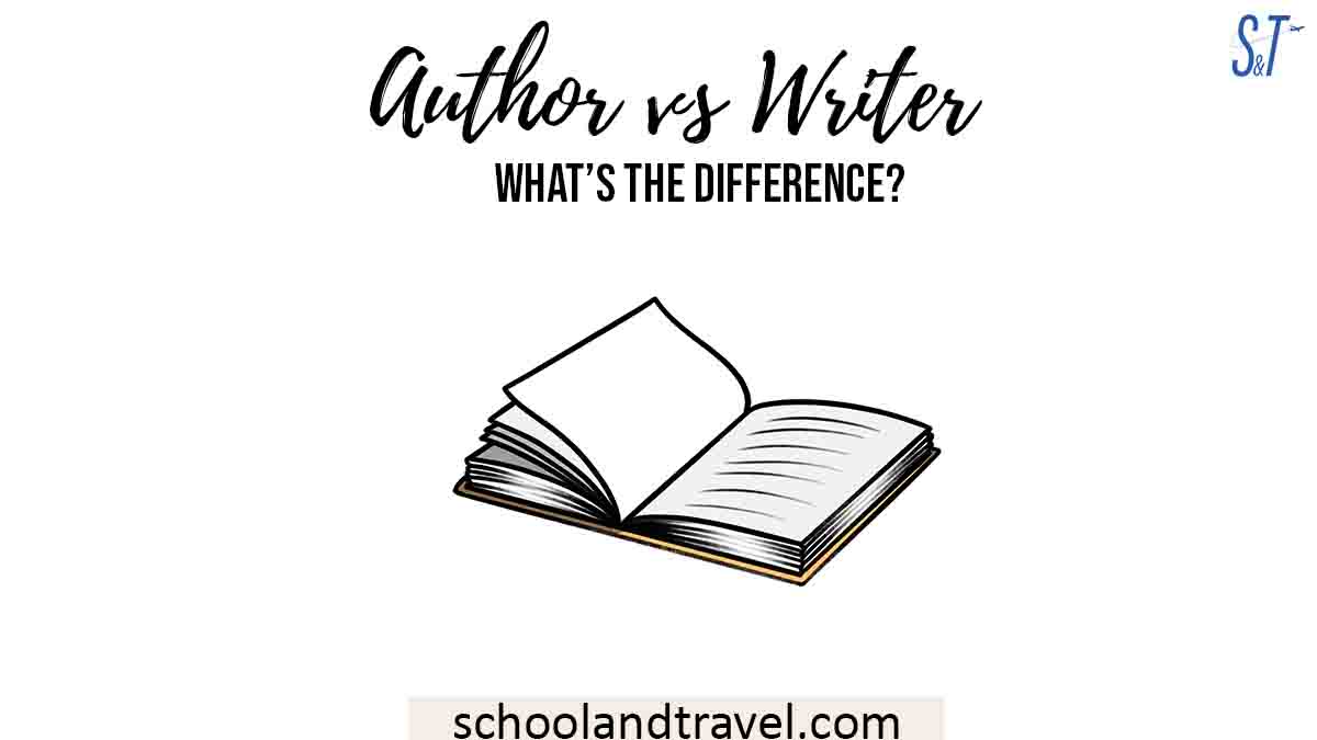Autor vs Pisac