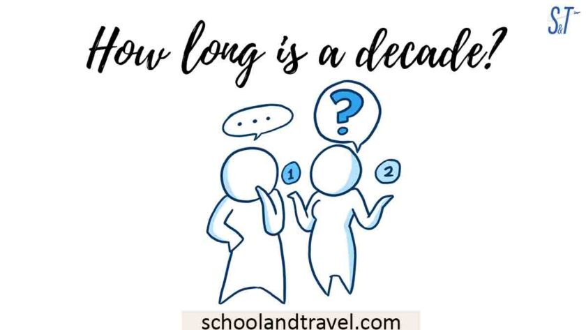 How Long Is A Decade Meaning Length Formula