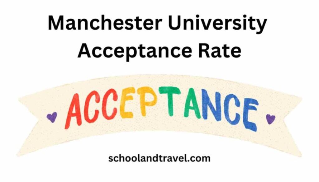 manchester-university-acceptance-rate-masanjidwe-faqs-2023